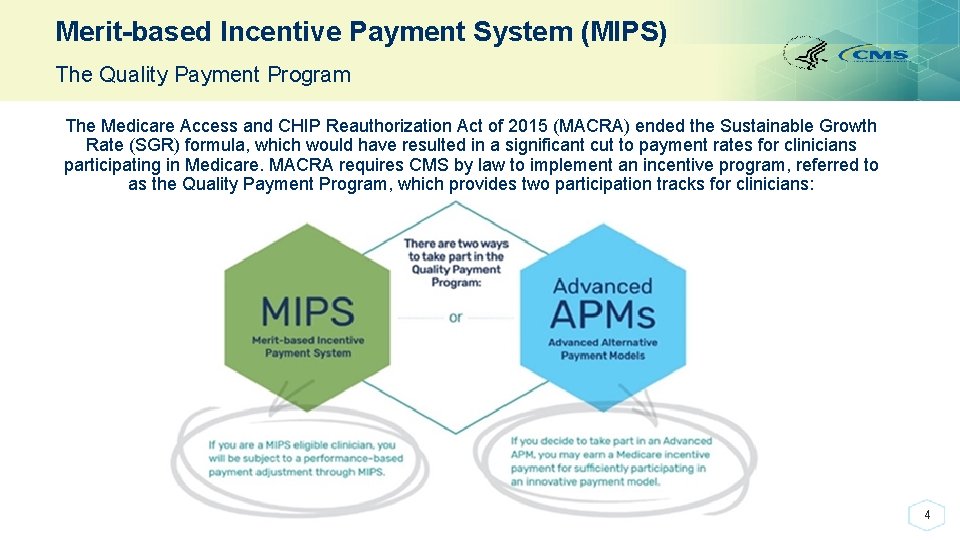 Merit-based Incentive Payment System (MIPS) The Quality Payment Program The Medicare Access and CHIP