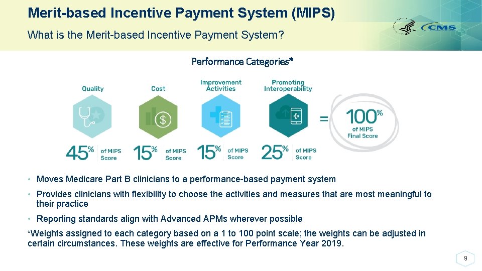 Merit-based Incentive Payment System (MIPS) What is the Merit-based Incentive Payment System? Performance Categories*