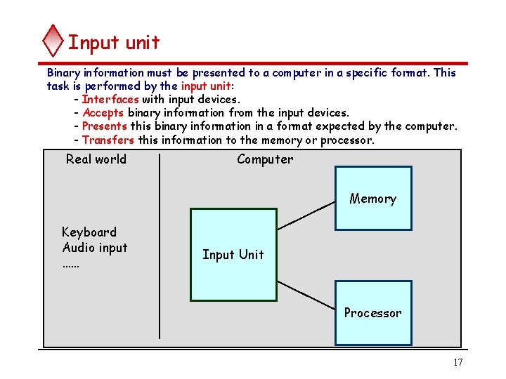 Input unit Binary information must be presented to a computer in a specific format.