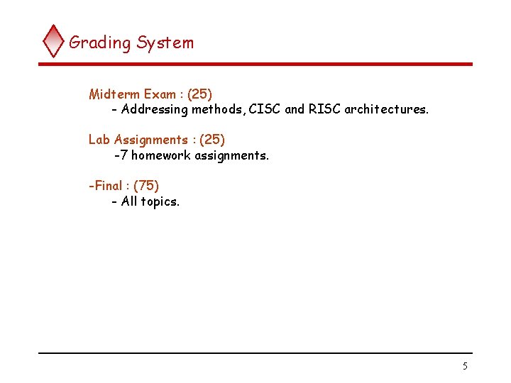 Grading System Midterm Exam : (25) - Addressing methods, CISC and RISC architectures. Lab