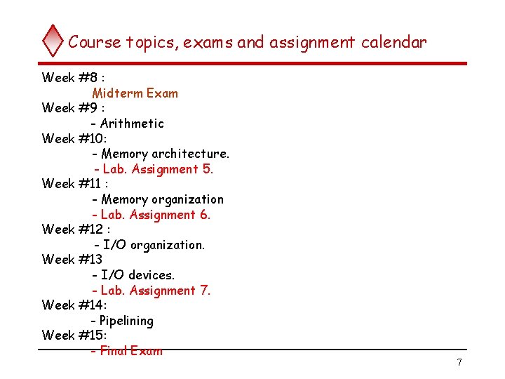 Course topics, exams and assignment calendar Week #8 : Midterm Exam Week #9 :