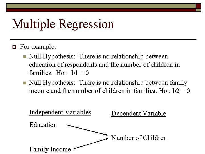 Multiple Regression o For example: n Null Hypothesis: There is no relationship between education