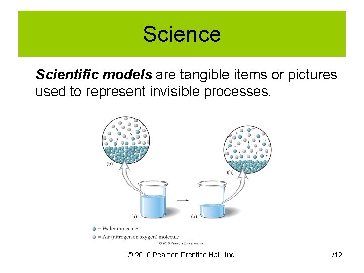 Science Scientific models are tangible items or pictures used to represent invisible processes. ©
