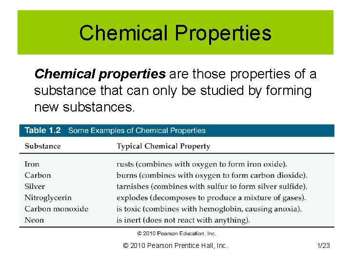 Chemical Properties Chemical properties are those properties of a substance that can only be