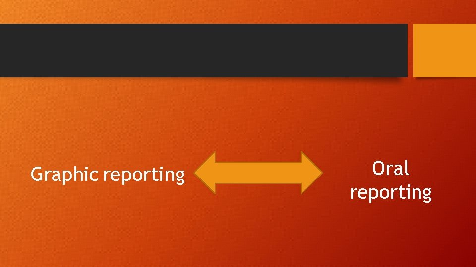 Graphic reporting Oral reporting 