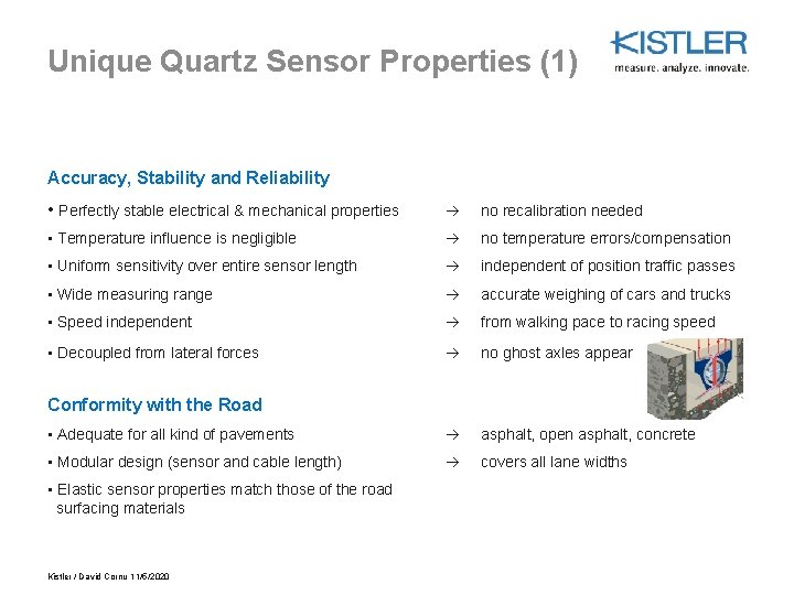 Unique Quartz Sensor Properties (1) Accuracy, Stability and Reliability • Perfectly stable electrical & Unique Quartz Sensor Properties (1) Accuracy, Stability and Reliability • Perfectly stable electrical &