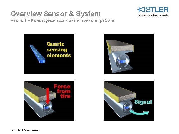 Overview Sensor & System Часть 1 – Конструкция датчика и принцип работы Kistler /