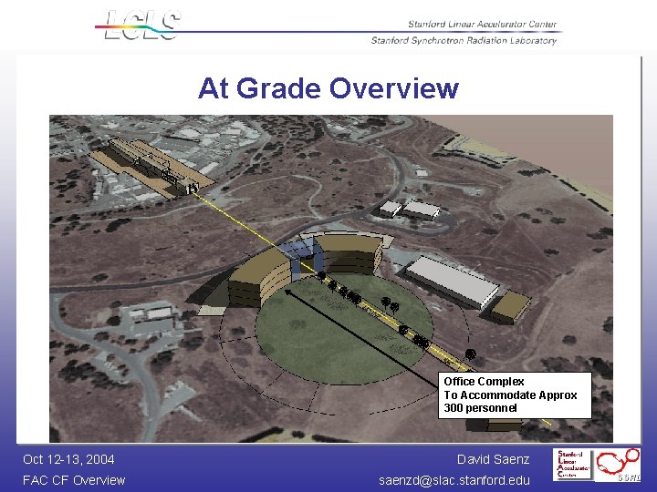 At Grade Overview • • ININ RESEARCH YARD • • 227 MM LONG •