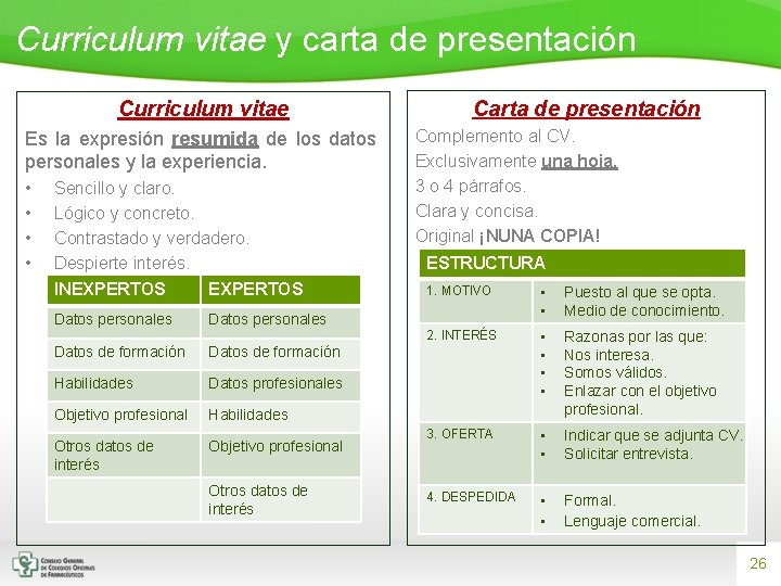 Curriculum vitae y carta de presentación Curriculum vitae Es la expresión resumida de los