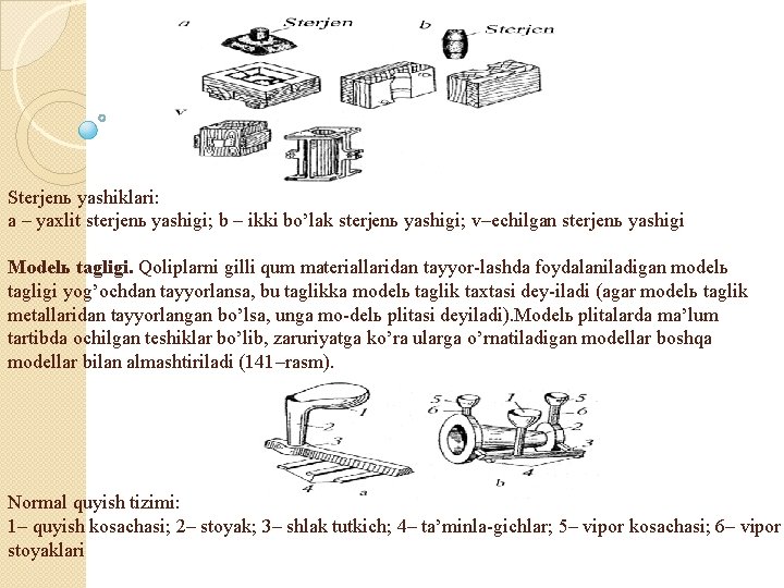 Sterjenь yashiklari: a – yaxlit sterjenь yashigi; b – ikki bo’lak sterjenь yashigi; v–echilgan