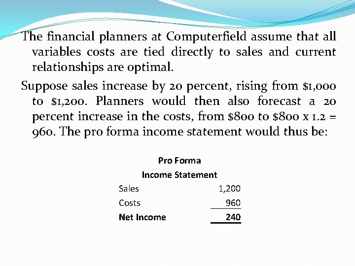 The financial planners at Computerfield assume that all variables costs are tied directly to