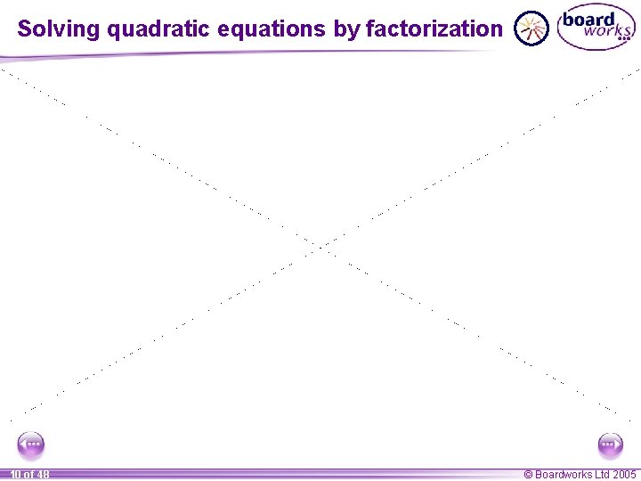 Solving quadratic equations by factorization 10 of 48 © Boardworks Ltd 2005 