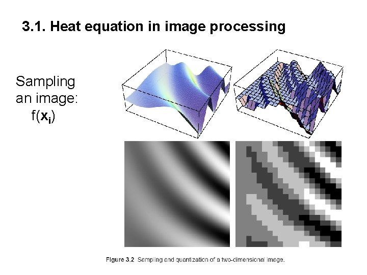 3. 1. Heat equation in image processing Sampling an image: f(xi) 3. 1. Heat equation in image processing Sampling an image: f(xi)