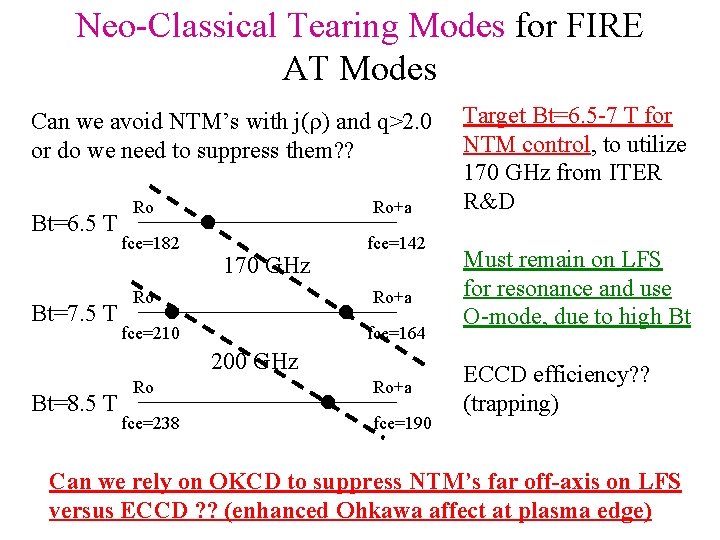 Neo-Classical Tearing Modes for FIRE AT Modes Can we avoid NTM’s with j( )