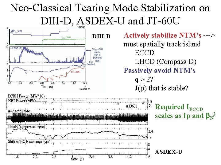 Neo-Classical Tearing Mode Stabilization on DIII-D, ASDEX-U and JT-60 U DIII-D Actively stabilize NTM’s