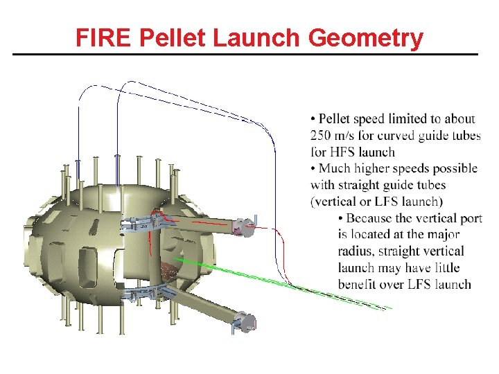 FIRE Pellet Launch Geometry 