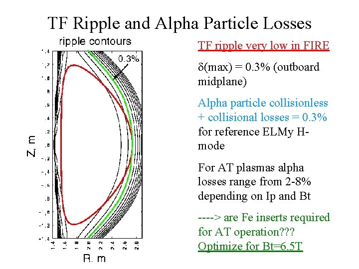 TF Ripple and Alpha Particle Losses TF ripple very low in FIRE (max) =