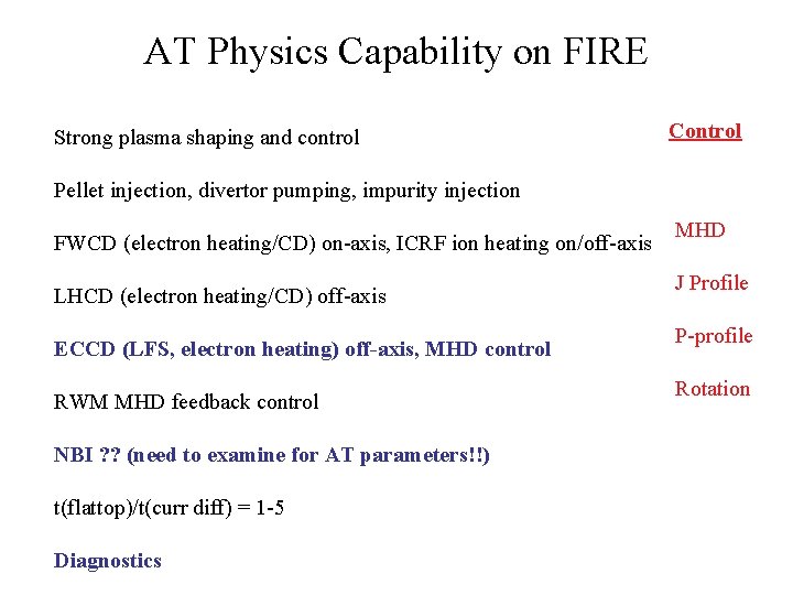 AT Physics Capability on FIRE Strong plasma shaping and control Control Pellet injection, divertor