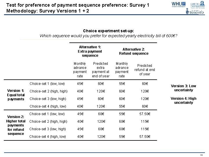 Test for preference of payment sequence preference: Survey 1 Methodology: Survey Versions 1 +