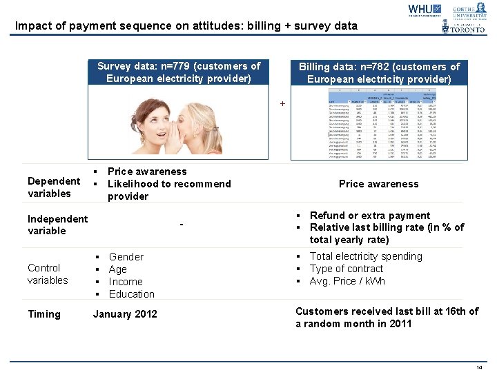 Impact of payment sequence on attitudes: billing + survey data Survey data: n=779 (customers