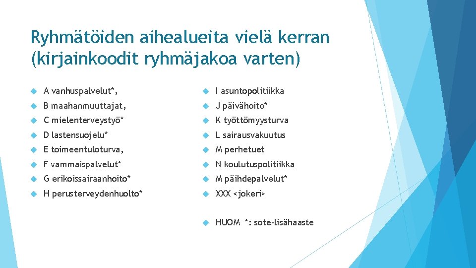 Ryhmätöiden aihealueita vielä kerran (kirjainkoodit ryhmäjakoa varten) A vanhuspalvelut*, I asuntopolitiikka B maahanmuuttajat, J