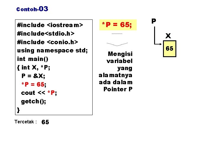 Contoh-03 #include <iostream> #include<stdio. h> #include <conio. h> using namespace std; int main() {