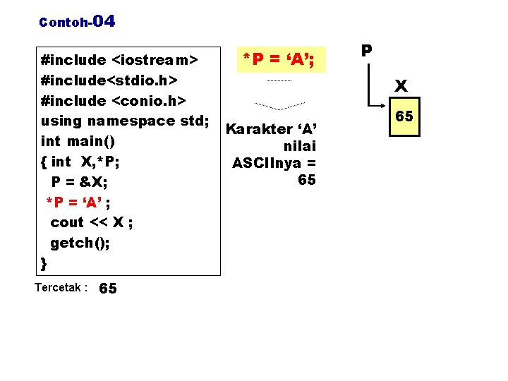 Contoh-04 #include <iostream> #include<stdio. h> #include <conio. h> using namespace std; int main() {