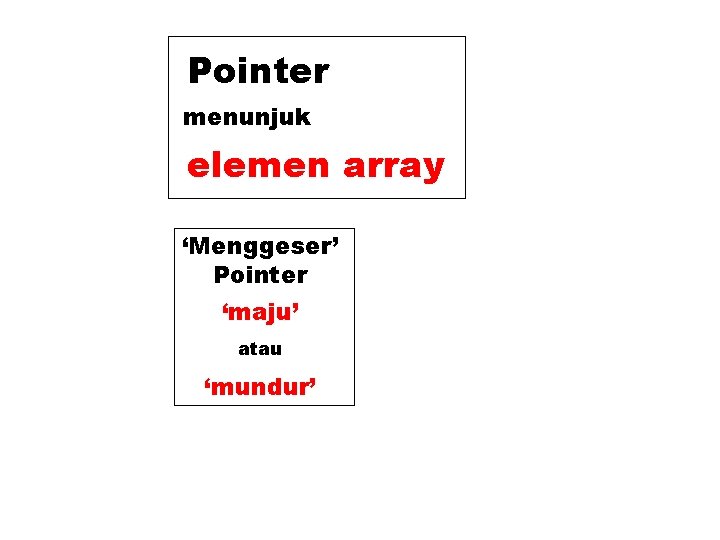 Pointer menunjuk elemen array ‘Menggeser’ Pointer ‘maju’ atau ‘mundur’ 