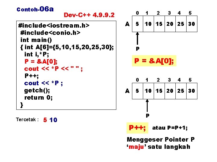 Contoh-06 a Dev-C++ 4. 9. 9. 2 #include<iostream. h> #include<conio. h> int main() {