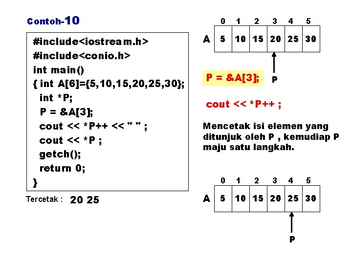 Contoh-10 #include<iostream. h> #include<conio. h> int main() { int A[6]={5, 10, 15, 20, 25,