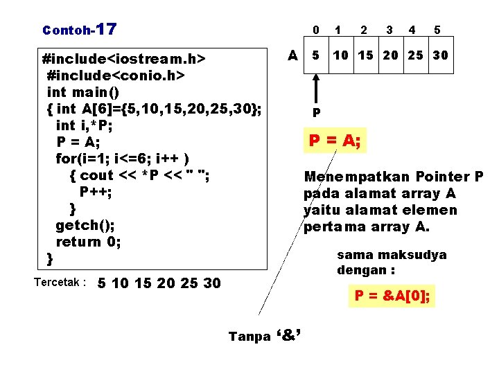 Contoh-17 0 #include<iostream. h> #include<conio. h> int main() { int A[6]={5, 10, 15, 20,