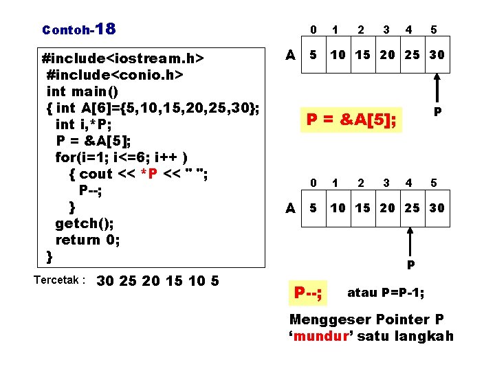 Contoh-18 #include<iostream. h> #include<conio. h> int main() { int A[6]={5, 10, 15, 20, 25,