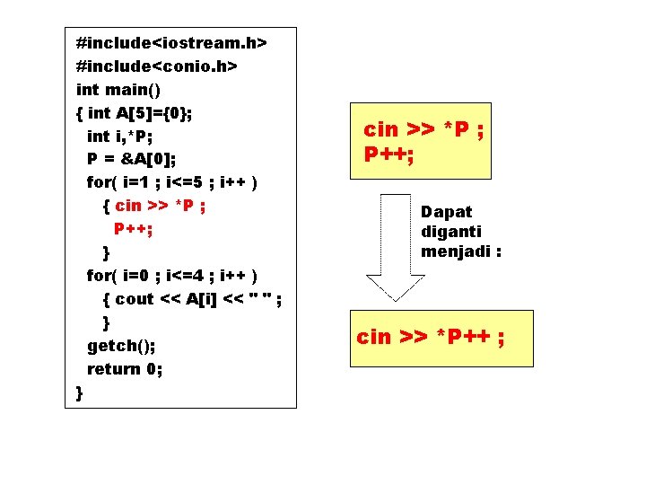 #include<iostream. h> #include<conio. h> int main() { int A[5]={0}; int i, *P; P =