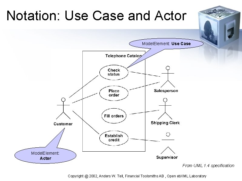 Notation: Use Case and Actor Model. Element: Use Case Model. Element: Actor From UML