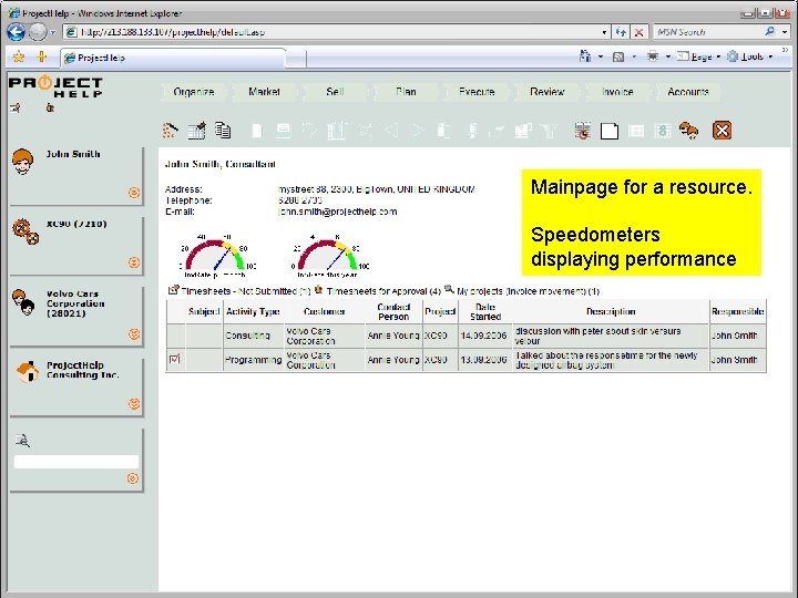 Mainpage for a resource. Speedometers displaying performance Professional Services Automation Mainpage for a resource. Speedometers displaying performance Professional Services Automation