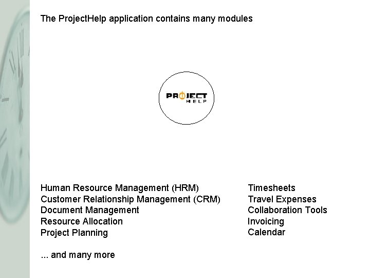 The Project. Help application contains many modules Packages Services Modules Integrations Human Resource Management The Project. Help application contains many modules Packages Services Modules Integrations Human Resource Management