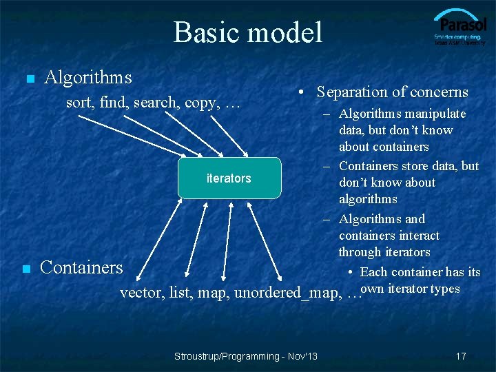 Basic model n Algorithms sort, find, search, copy, … • Separation of concerns –