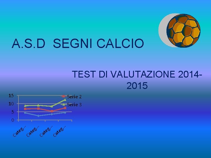 A. S. D SEGNI CALCIO TEST DI VALUTAZIONE 20142015 15 Serie 2 10 Serie A. S. D SEGNI CALCIO TEST DI VALUTAZIONE 20142015 15 Serie 2 10 Serie