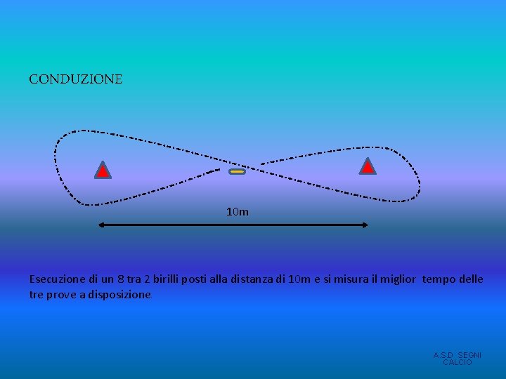 CONDUZIONE 10 m Esecuzione di un 8 tra 2 birilli posti alla distanza di CONDUZIONE 10 m Esecuzione di un 8 tra 2 birilli posti alla distanza di