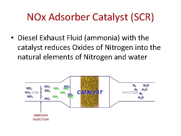 NOx Adsorber Catalyst (SCR) • Diesel Exhaust Fluid (ammonia) with the catalyst reduces Oxides