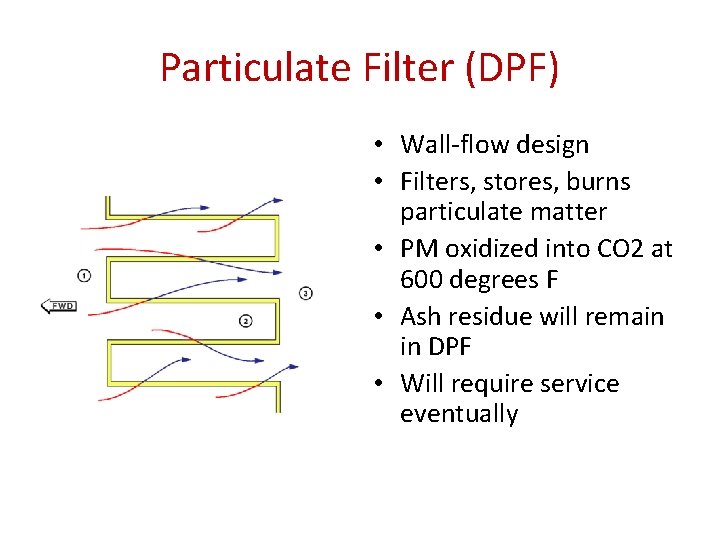 Particulate Filter (DPF) • Wall-flow design • Filters, stores, burns particulate matter • PM