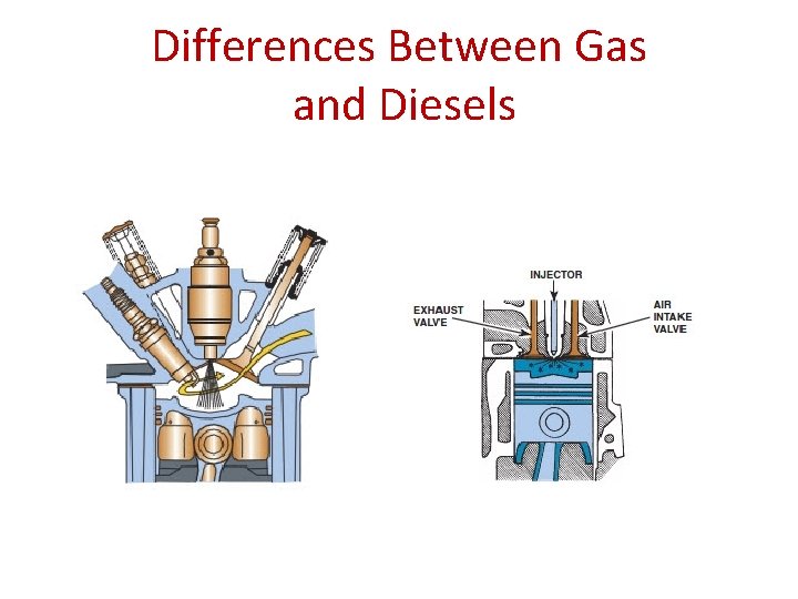 Differences Between Gas and Diesels 