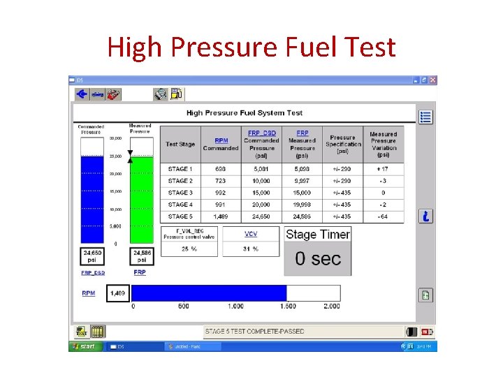 High Pressure Fuel Test 