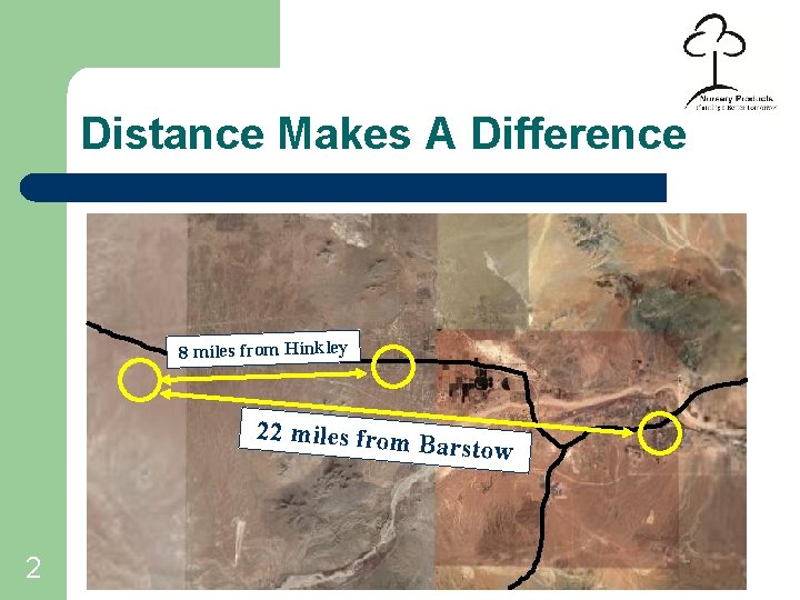 Distance Makes A Difference 8 miles from Hinkley 22 miles from B 2 arstow