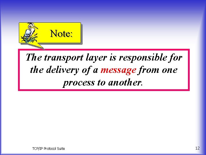 Note: The transport layer is responsible for the delivery of a message from one