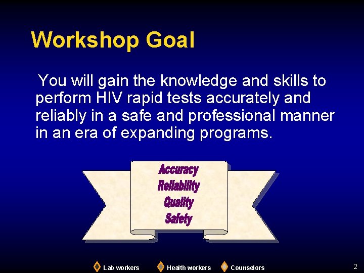 Workshop Goal You will gain the knowledge and skills to perform HIV rapid tests