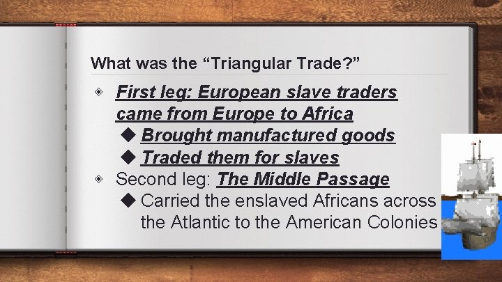 What was the “Triangular Trade? ” ◈ First leg: European slave traders came from What was the “Triangular Trade? ” ◈ First leg: European slave traders came from