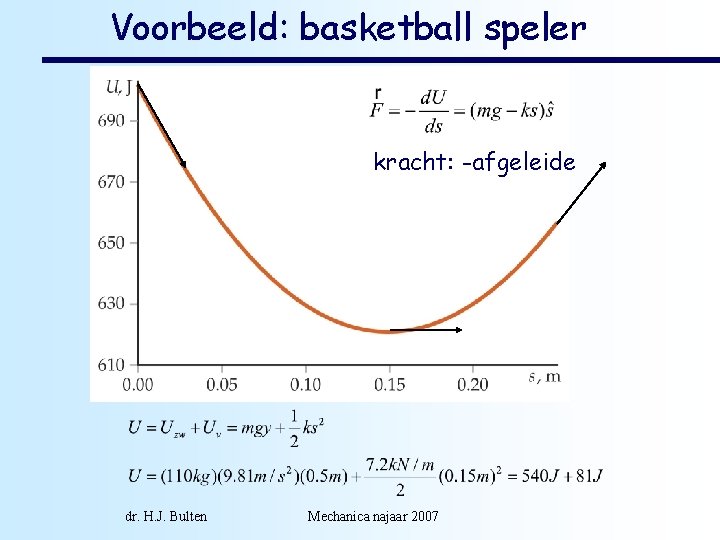 Voorbeeld: basketball speler kracht: -afgeleide dr. H. J. Bulten Mechanica najaar 2007 