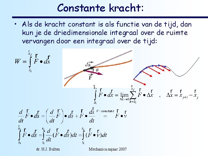 Constante kracht: • Als de kracht constant is als functie van de tijd, dan