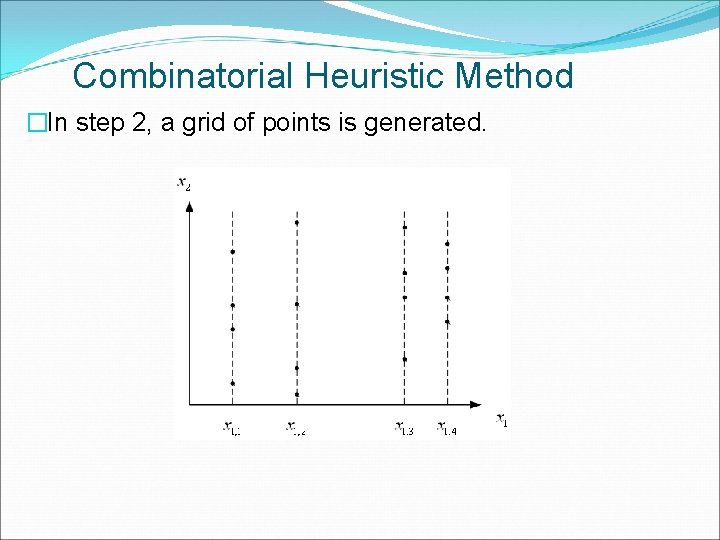 Combinatorial Heuristic Method �In step 2, a grid of points is generated. 